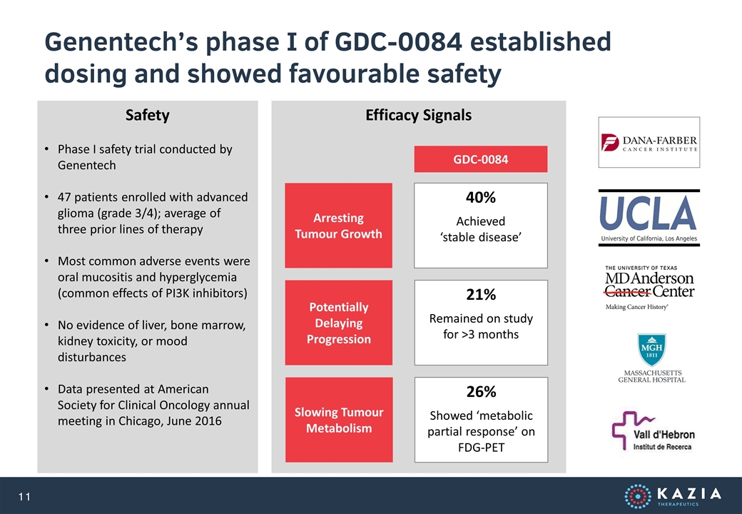 Slide 11