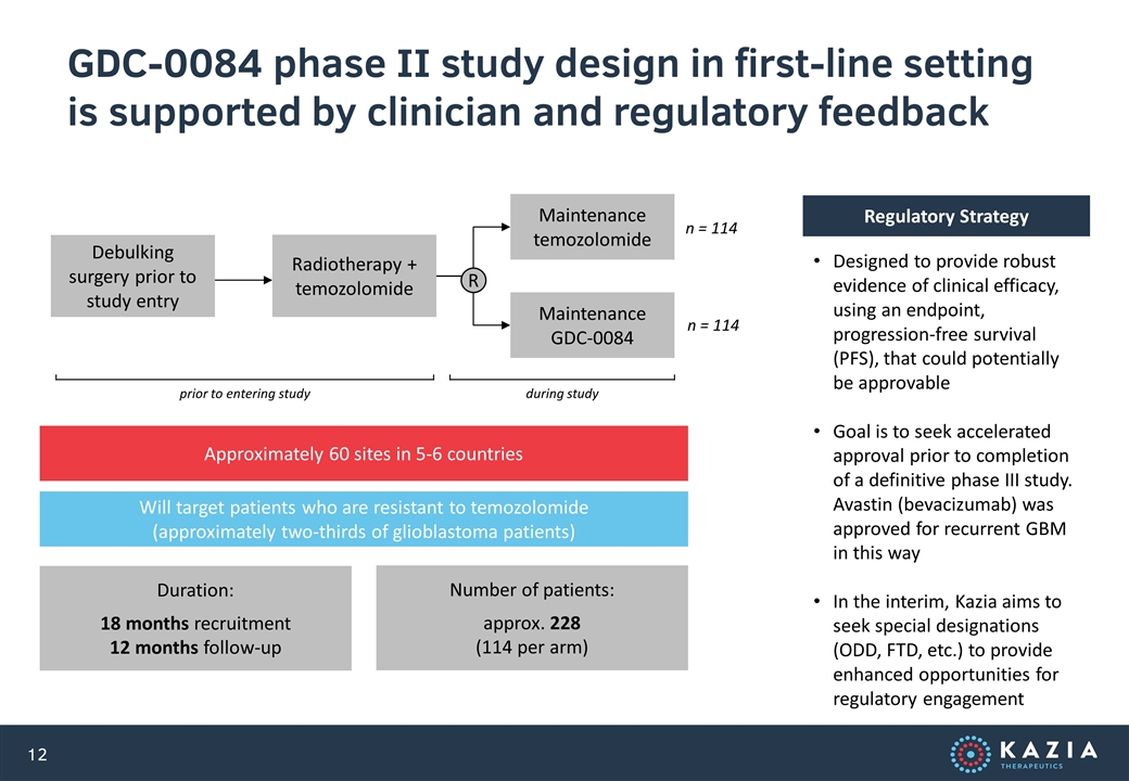 Slide 12