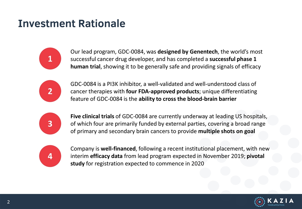 Slide 2