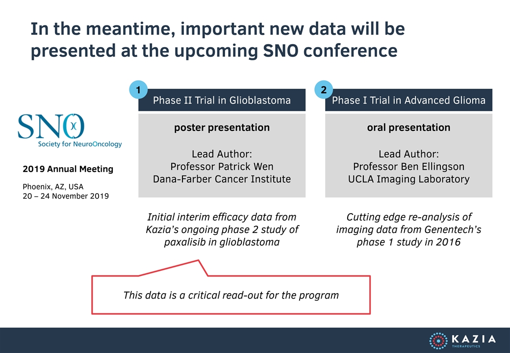 Slide 15