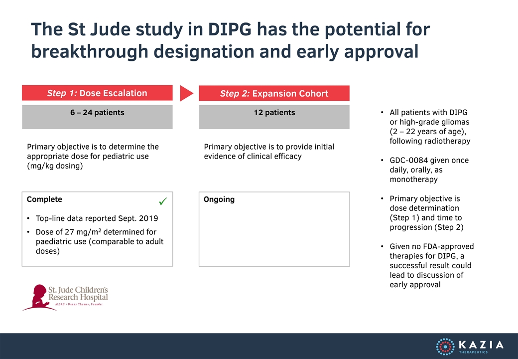 Slide 5