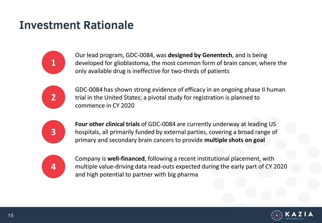 Slide 15